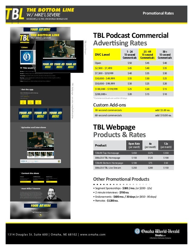 Digital Advertising Rate Card (January 2015)