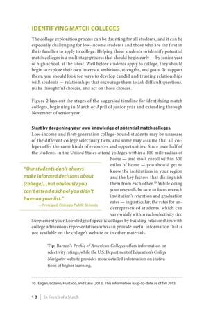 Identifying Match Colleges
The college exploration process can be daunting for all students, and it can be
especially challenging for low-income students and those who are the first in
their families to apply to college. Helping those students to identify potential
match colleges is a multistage process that should begin early — by junior year
of high school, at the latest. Well before students apply to college, they should
begin to explore their own interests, ambitions, strengths, and goals. To support
them, you should look for ways to develop candid and trusting relationships
with students — relationships that encourage them to ask difficult questions,
make thoughtful choices, and act on those choices.
Figure 2 lays out the stages of the suggested timeline for identifying match
colleges, beginning in March or April of junior year and extending through
November of senior year.
Start by deepening your own knowledge of potential match colleges.
Low-income and first-generation college-bound students may be unaware
of the different college selectivity tiers, and some may assume that all col-
leges offer the same kinds of resources and opportunities. Since over half of
the students in the United States attend colleges within a 100 mile radius of
home — and most enroll within 500
miles of home — you should get to
know the institutions in your region
and the key factors that distinguish
them from each other.10
While doing
your research, be sure to focus on each
institution’s retention and graduation
rates — in particular, the rates for un-
derrepresented students, which can
vary widely within each selectivity tier.
Supplement your knowledge of specific colleges by building relationships with
college admissions representatives who can provide useful information that is
not available on the college’s website or in other materials.
Tip: Barron’s Profile of American Colleges offers information on
selectivity ratings, while the U.S. Department of Education’s College
Navigator website provides more detailed information on institu-
tions of higher learning.
10.	Eagan, Lozano, Hurtado, and Case (2013). This information is up-to-date as of fall 2013.
“Our students don’t always
make informed decisions about
[college]…but obviously you
can’t attend a school you didn’t
have on your list.”
—Principal, Chicago Public Schools
1 2 | In Search of a Match
 