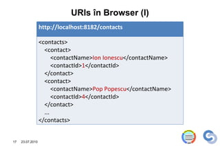 URIs în Browser (I)
                  http://localhost:8182/contacts

                  <contacts>
                    <contact>
                        <contactName>Ion Ionescu</contactName>
                        <contactId>1</contactId>
                    </contact>
                    <contact>
                        <contactName>Pop Popescu</contactName>
                        <contactId>4</contactId>
                    </contact>
                    ...
                  </contacts>


17   23.07.2010
 