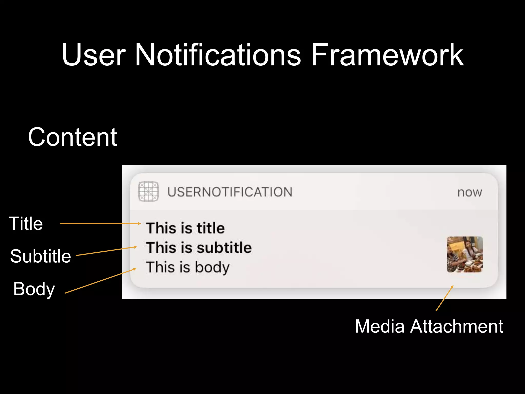 User Notifications Framework
Content
Title
Subtitle
Body
Media Attachment
 