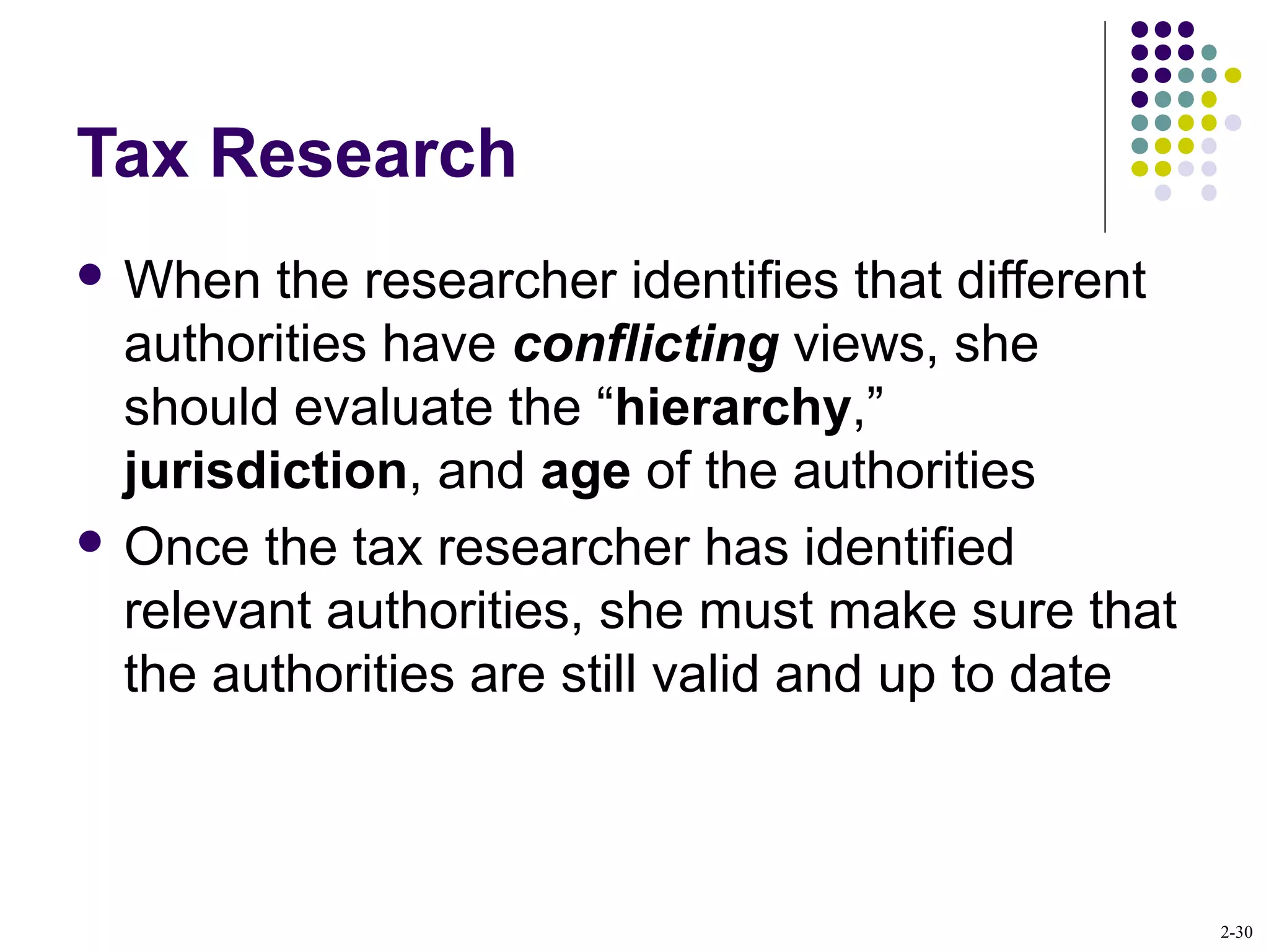 2-30
Tax Research
 When the researcher identifies that different
authorities have conflicting views, she
should evaluate the “hierarchy,”
jurisdiction, and age of the authorities
 Once the tax researcher has identified
relevant authorities, she must make sure that
the authorities are still valid and up to date
 