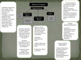 Marcas de literalidadLenguaje literario.Formas de presentación.