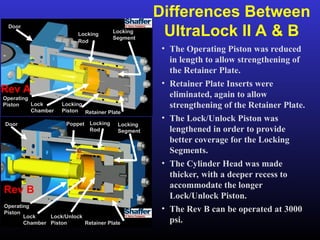 331 Ultralock power point presentation document | PPT
