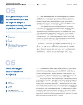 III квартал 2014 года
Информационный бюллетень
Деятельность бизнес-ангелов в России С о б ы т и я
09
Инвестиционная компания Starta Capital объявила о запуске венчур-
ного фонда Starta Capital Accessor Fund I размером в $ 3 млн. и возможно-
стью докапитализации до $5 млн. Об этом заявил управляющий директор
компании Алексей Гирин на заседании закрытого клуба бизнес-ангелов,
прошедшего в API Moscow Тверская при организационной поддержке Нацио-
нальной ассоциации бизнес-ангелов и ОАО «РВК».
Starta Capital Accessor Fund I будет специализироваться на посевных
инвестициях в технологические компании. Максимальная сумма инвестиций в
один проект составит $200 000, с возможностью привлечь до $500 000 в син-
дицированной сделке. Потенциальных партнеров для сделки фонд будет искать
через Национальную ассоциацию бизнес-ангелов, членом которой компания
Starta Capital стала в ноябре 2013 года. До конца 2014 года фонд планирует вло-
житься в 5 проектов, всего за инвестиционный период (2-3 года) Starta Capital
Accessor Fund I проинвестирует 15-20 стартапов. Фонд будет выступать минори-
тарным инвестором и выкупать не более 10% долей компании.
Д ат а :
10 июля 2014
Го р од :
Москва
О р г а н и з ат о р ы :
Starta Capital, при организационной
поддержке НАБА, РВК, ЦИР
Москвы
Заседание закрытого
клуба бизнес-ангелов
по случаю запуска
венчурного фонда Starta
Capital Accessor Fund I
05
11 июля завершился финал конкурса бизнес-проектов HSE{14K}. Конкурс
организован Бизнес-инкубатором НИУ ВШЭ при поддержке РВК и Центра ин-
новационного развития г. Москвы. Проекты оценивало жюри, состоящее из 20
экспертов венчурного бизнеса, крупных IT-компаний, стартап-менторов и биз-
нес-инкубаторов. Председателем жюри выступила Гульнара Биккулова, директор
департамента инновационных рынков и член правления ОАО «РВК».
В 2014 году на конкурс было подано 359 заявок, участие приняли команды
из Москвы, Санкт-Петербурга, Краснодара, Ханты-Мансийска, Воронежа и даже из
США. Из 359 проектов было отобрано 9 финалистов из сфер IT, CleanTech, Mobile,
Hi-Tech, которые презентовали свои проекты 11 июля в API Moscow. В подготовке
проектов участвовали эксперты со всей России, которые провели трехчасовую мен-
торскую сессию для стартапов-финалистов в рамках Летней школы HSE{SUN}. По
итогам конкурса жюри выбрало 9 финалистов из 359 заявок, поданных на конкурс.
Первое место и денежное вознаграждение в размере 150 тысяч рублей получил
проект GeoCV. Все проекты, подавшие заявки на HSE{14K}, стали участниками
федерального конкурса-акселератора GenerationS, который проводится ОАО «РВК»
и Центром инновационного развития (ЦИР) г. Москвы.
Д ат а :
11 июля 2014
Го р од :
Москва
О р г а н и з ат о р ы :
Бизнес-инкубатор НИУ ВШЭ
Финал конкурса
бизнес-проектов
HSE{14K}
06
Потенциальных партнеров для сделки фонд
будет искать через Национальную ассоциа-
цию бизнес-ангелов, членом которой компа-
ния Starta Capital стала в ноябре 2013 года.
 