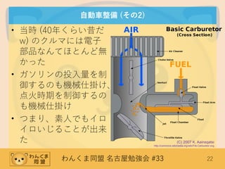 わんくま同盟 名古屋勉強会 #33 22
自動車整備 (その2)
• 当時 (40年くらい昔だ
w) のクルマには電子
部品なんてほとんど無
かった
• ガソリンの投入量を制
御するのも機械仕掛け、
点火時期を制御するの
も機械仕掛け
• つまり、素人でもイロ
イロいじることが出来
た (C) 2007 K. Aainsqatsi
http://commons.wikimedia.org/wiki/File:Carburetor.svg
 