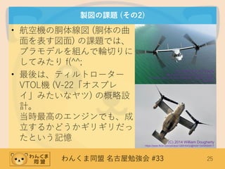 わんくま同盟 名古屋勉強会 #33 25
製図の課題 (その2)
• 航空機の胴体線図 (胴体の曲
面を表す図面) の課題では、
プラモデルを組んで輪切りに
してみたり f(^^;
• 最後は、ティルトローター
VTOL機 (V-22「オスプレ
イ」みたいなヤツ) の概略設
計。
当時最高のエンジンでも、成
立するかどうかギリギリだっ
たという記憶 (C) 2014 William Dougherty
https://www.flickr.com/photos/126916432@N08/15458584917
(C) 2009 U.S. Air Force
http://commons.wikimedia.org/wiki/File:MV-
22_Osprey_over_the_Gulf_of_Mexico_-_070330-F-4684K-
030.JPEG
 
