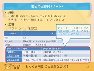 わんくま同盟 名古屋勉強会 #33 12
前回の回答例 (ソート)
• 外観
static IList<int> WankumaSort(IList<int>)
ただし、引数と返値は同一インスタンス
• 応答
バブル ソートを想定
入力数列 出力 (返値)
null null
空リスト 引数と同一のインスタンス (以下同じ)
1つ以上 昇順にソートされた数列
詳細パターン 例示 想定される内部操作
交換無し {1, 2} → {1, 2} 比較だけ一巡して終了
1巡だけ交換 {5, 3} → {3, 5} 比較と交換を一巡だけ行う
2巡以上交換 {7, 5, 3} → {3, 5, 7} 比較と交換を二巡以上 (交換不要になるまで) 行う
ブラックボックスとしての
同値分割だけでは、このス
ペックは出てこない
 