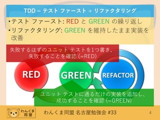 わんくま同盟 名古屋勉強会 #33 4
TDD = テスト ファースト + リファクタリング
•テスト ファースト: RED と GREEN の繰り返し
•リファクタリング: GREEN を維持したまま実装を
改善
失敗するはずのユニット テストを1つ書き、
失敗することを確認 (=RED)
ユニット テストに通るだけの実装を追加し、
成功することを確認 (=GREEN)
 