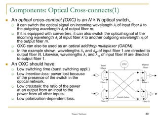 Optical Cross Network Optical Networks.ppt
