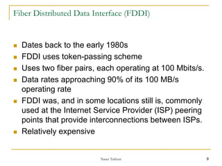 Optical Networks.ppt