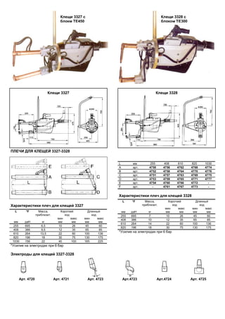 Клещи 3327 с
блокм ТЕ450

Клещи 3328 с
блоком ТЕ300

Клещи 3327

Клещи 3328

ПЛЕЧИ ДЛЯ КЛЕЩЕЙ 3327-3328
мм
арт.
арт.
арт.
арт.
арт.
арт.

L
A
B
C
D
E
F

255
4750
4752
4751
4753
4754
-

408
4756
4758
4757
4759
4760
4761

610
4762
4764
4763
4765
4766
4767

820
4768
4770
4769
4771
4772
4773

1030
4774
4776
4775
4777
-

Характеристики плеч для клещей 3328
L

*F

Масса,
приблизит.

мм
255
408
610
820

даН
695
386
264
196

кг
7
10
14
18

Характеристики плеч для клещей 3327
L

*F

Масса,
приблизит.

мм
255
408
610
820
1030

даН
695
386
264
196
156

кг
6,5
9,5
13,5
18
22

Короткий
ход
мин
макс
мм
мм
10
26
12
35
22
60
30
75
40
100

Длинный
ход
мин
макс
мм
мм
45
60
65
85
100
136
130
175
165
225

Короткий
ход
мин
макс
мм
мм
10
26
12
35
22
60
30
75

Длинный
ход
мин
макс
мм
мм
45
60
65
85
100
136
130
175

*Усилие на электродах при 6 бар

*Усилие на электродах при 6 бар

Электроды для клещей 3327-3328

Арт. 4720

Арт. 4721

Арт. 4723

Арт.4723

Арт.4724

Арт. 4725

 