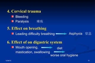 Mouth opening, mastication, swallowing 4. Cervical trauma 5. Effect on breathing 6. Effect of on digastric system Bleeding Paralysis 瘫痪 Leading difficulty breathing diet worse oral hygiene Asphyxia  窒息 