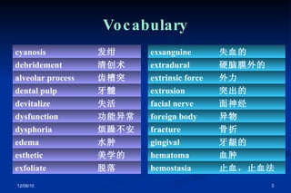 Vocabulary 脱落 exfoliate 美学的 esthetic 水肿 edema 烦躁不安 dysphoria 功能异常 dysfunction 失活 devitalize 牙髓 dental pulp 齿槽突 alveolar process 清创术 debridement 发绀 cyanosis 止血，止血法 hemostasia 血肿 hematoma 牙龈的 gingival 骨折 fracture 异物 foreign body 面神经 facial nerve 突出的 extrusion 外力 extrinsic force 硬脑膜外的 extradural 失血的 exsanguine 