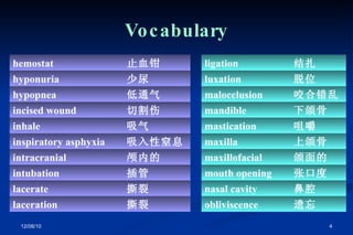 Vocabulary 撕裂 laceration 撕裂 lacerate 插管 intubation 颅内的 intracranial 吸入性窒息 inspiratory asphyxia 吸气 inhale 切割伤 incised wound 低通气 hypopnea 少尿 hyponuria 止血钳 hemostat 遗忘 obliviscence 鼻腔 nasal cavity 张口度 mouth opening 颌面的 maxillofacial 上颌骨 maxilla 咀嚼 mastication 下颌骨 mandible 咬合错乱 malocclusion 脱位 luxation 结扎 ligation 