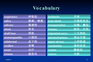 Vocabulary 破伤风 tetanus 出汗 sweat 吞咽 swallow 皮下的 subdermal 口颌的 stomatognathic 颅底 skull base 休克 shock 涎液的 salivary 涎液，唾液 saliva 呼吸的 respiratory 内脏 viscera 静脉的 venous 接种疫苗 vaccination 上呼吸道 upper airway 神志不清 unconsciousness 三叉神经 trigeminal nerve 损伤，外伤 trauma 运输，搬运 transportation 中毒性休克 toxic shock 牙疼 toothache 