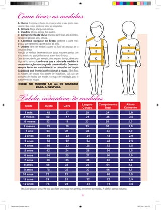 A- Busto: Contorne o busto da criança sobre o seu ponto mais
saliente. Nas costas, contorne sobre as omoplatas.
B- Cintura: Meça a largura da cintura.
C- Quadris: Meça a largura dos quadris.
D- Comprimento da blusa: desça da parte mais alta do ombro,
na base do pescoço até a cintura.
E- Contorno (largura) do braço: contorne a parte mais
grossa, que representa a parte abaixo da axila.
F- Ombro: deve ser medido a partir da base do pescoço até a
junção do braço.
Atenção: as medidas devem ser tiradas justas, mas sem apertar, com
a ﬁta métrica na posição horizontal e sem deixá-la torta.
Caso a criança tenha, por exemplo, uma pequena barriga, deixe uma
folga na ﬁta métrica. Lembre-se que a tabela de medidas é
uma orientação a ser seguida com cuidado. Devemos
sempre levar em consideração o tamanho do corpo
da pessoa que iremos confeccionar a roupa.Além disso,
as margens de costura não podem ser esquecidas. Elas são um
acréscimo de medida aos moldes na etapa de ﬁnalização, para o
acabamento das roupas.
Como tirar as medidas
DEIXE NO MíNIMO 1,0 cm DE MARGEM
PARA A COSTURA
A
D
F
B
C
B
F
B
A
B
C
F
E
Tabela indicativa de medidas
Obs:Cada pessoa é única. Por isso, para fazer uma roupa mais perfeita, tire sempre as medidas. A tabela é apenas indicativa.
8
Oficial corte e costura.indd 8 16/3/2010 16:01:29
 
