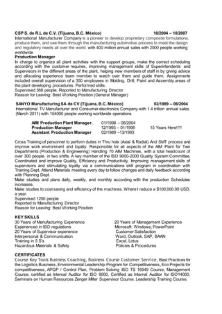 CSP S. de R.L de C.V. (Tijuana, B.C. México) 10/2004 – 10/2007
International Manufacturer Company is a pioneer to develop proprietary composite formulations,
produce them, and see them through the manufacturing automotive process to meet the design
and regulatory needs all over the world. with 400 million annual sales with 2000 people working
worldwide
Production Manager
In charge to organize all plant activities with the support groups, make the correct scheduling
according with the customer requires, improving management skills of Superintendents and
Supervisors in the different areas of the plant, helping new members of staff in by giving advice
and allocating experience team member to watch over them and guide them. Assignments
included overall supervision of a 350 employees in Molding, Drill, Paint and Assembly areas of
the plant developing procedures. Performed skills.
Supervised 368 people, Reported to Manufacturing Director
Reason for Leaving: Best Working Position (General Manager)
SANYO Manufacturing SA de CV (Tijuana, B.C. México) 02/1989 – 06/2004
International TV Manufacturer and Consumer electronics Company with 1.4 trillion annual sales
(March 2011) with 104000 people working worldwide operations
AIM Production Plant Manager. 01/1998 – 06/2004
Production Manager 12/1993 – 01/1998 15 Years Here!!!!
Assistant Production Manager 02/1989 –13/1993
Cross Training of personnel to perform duties in Thru hole (Axial & Radial) And SMT process and
improve work environment and loyalty. Responsible for all aspects of the AIM Plant for Two
Departments (Production & Engineering) Handling 70 AIM Machines, with a total headcount of
over 300 people. in two shifts. A key member of the ISO 9000-2000 Quality System Committee.
Coordinated and improve Quality, Efficiency and Productivity. Improving management skills of
supervisors and stimulating loyalty via a communications skill program in coordination with
Training Dept. Attend Materials meeting every day to follow changes and daily feedback according
with Planning Dept.
Make studies and plans daily, weekly, and monthly according with the production Schedules
increases.
Make studies to cost saving and efficiency of the machines. Where I reduce a $100,000.00 USD.
a year.
Supervised 1200 people
Reported to Manufacturing Director
Reason for Leaving: Best Working Position
KEY SKILLS
30 Years of Manufacturing Experience 20 Years of Management Experience
Experienced in ISO regulations Microsoft: Windows, PowerPoint
20 Years of Supervisor experience Customer Satisfaction
Interpersonal & Communication Word, Outlook, SAP, BAAN
Training in 5 S’s Excel, Lotus
Hazardous Materials & Safety Policies & Procedures
CERTIFICATES
Course Key Tools Business Coaching, Business Course Customer Service, Best Practices for
the Logistics Business, Environmental Leadership Program for Competitiveness, Eco Projects for
competitiveness, APQP / Control Plan, Problem Solving ISO TS 16949 Course, Management
Course, certified as Internal Auditor for ISO 9000, Certified as Internal Auditor for ISO14000,
Seminars on Human Resources Zenger Miller Supervisor Course. Leadership Training Course.
 