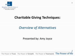 The Power of Trust. The Power of Growth. The Power of Teamwork.
Charitable Giving Techniques:
Overview of Alternatives
Presented by: Amy Joyce
1
 