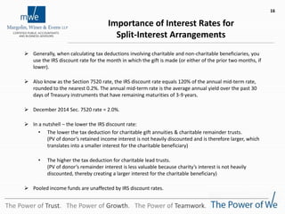 Importance of Interest Rates for
Split-Interest Arrangements
 Generally, when calculating tax deductions involving charitable and non-charitable beneficiaries, you
use the IRS discount rate for the month in which the gift is made (or either of the prior two months, if
lower).
 Also know as the Section 7520 rate, the IRS discount rate equals 120% of the annual mid-term rate,
rounded to the nearest 0.2%. The annual mid-term rate is the average annual yield over the past 30
days of Treasury instruments that have remaining maturities of 3-9 years.
 December 2014 Sec. 7520 rate = 2.0%.
 In a nutshell – the lower the IRS discount rate:
• The lower the tax deduction for charitable gift annuities & charitable remainder trusts.
(PV of donor’s retained income interest is not heavily discounted and is therefore larger, which
translates into a smaller interest for the charitable beneficiary)
• The higher the tax deduction for charitable lead trusts.
(PV of donor’s remainder interest is less valuable because charity’s interest is not heavily
discounted, thereby creating a larger interest for the charitable beneficiary)
 Pooled income funds are unaffected by IRS discount rates.
The Power of Trust. The Power of Growth. The Power of Teamwork.
16
 