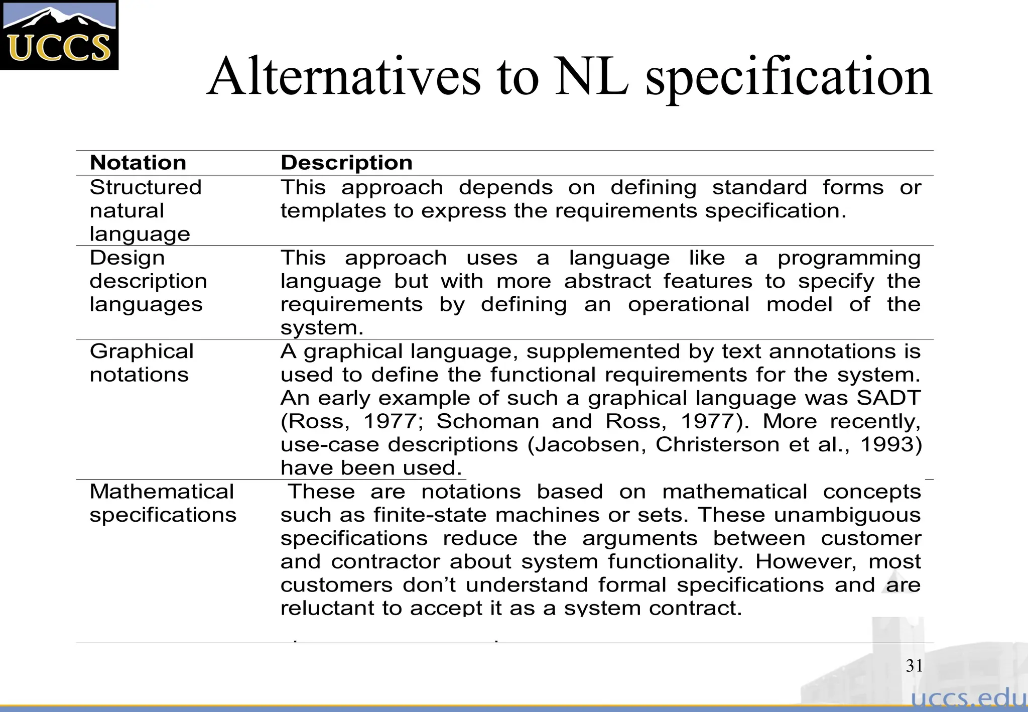 31
Alternatives to NL specification
Notation Description
Structured
natural
language
This approach depends on defining standard forms or
templates to express the requirements specification.
Design
description
languages
This approach uses a language like a programming
language but with more abstract features to specify the
requirements by defining an operational model of the
system.
Graphical
notations
A graphical language, supplemented by text annotations is
used to define the functional requirements for the system.
An early example of such a graphical language was SADT
(Ross, 1977; Schoman and Ross, 1977). More recently,
use-case descriptions (Jacobsen, Christerson et al., 1993)
have been used. I discuss these in the following chapter.
Mathematical
specifications
These are notations based on mathematical concepts
such as finite-state machines or sets. These unambiguous
specifications reduce the arguments between customer
and contractor about system functionality. However, most
customers don’t understand formal specifications and are
reluctant to accept it as a system contract. I discuss formal
specification in Chapter 9.
 