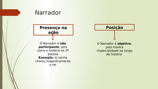 Narrador
Presença na
ação
O Narrador é não
participante, pois
narra a história na 3ª
pessoa
Exemplo: A rainha
chorou magnificamente
o rei
Posição
O Narrador é objetivo,
pois mostra
imparcialidade ao longo
da história
 