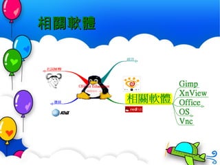 相關軟體 