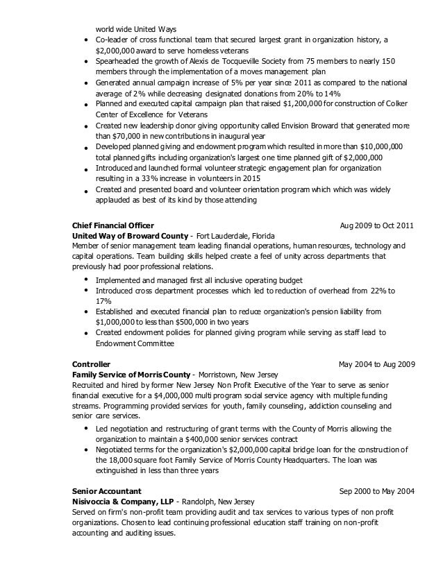 effective the superfied school and united states military academy finance intern resume s m template - Finance Intern Resume effective the superfied school and united states military academy finance intern resume s m template - Finance Intern Resume