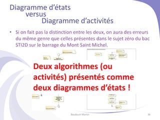 Diagramme d’états
versus
Diagramme d’activités
• Si on fait pas la distinction entre les deux, on aura des erreurs
du même genre que celles présentes dans le sujet zéro du bac
STI2D sur le barrage du Mont Saint Michel.
Baudouin Martin 36
Deux algorithmes (ou
activités) présentés comme
deux diagrammes d’états !
 