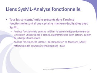 Liens SysML-Analyse fonctionnelle
• Tous les concepts/notions présents dans l’analyse
fonctionnelle sont d’une certaine manière réutilisables avec
SysML.
– Analyse fonctionnelle externe : définir le besoin indépendamment de
la solution utilisée (Bête à cornes, diagramme des inter-acteurs, cahier
des charges fonctionnel).
– Analyse fonctionnelle interne : décomposition en fonctions (SADT)
– Affectation des solutions technologiques : FAST
Baudouin Martin 38
 