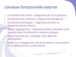L’analyse fonctionnelle externe
• Les fonctions de service -> diagramme de cas d’utilisation.
• Les fonctions de contrainte -> diagrammes d’exigences.
• Les fonctions techniques -> diagramme de blocs et
diagramme de bloc interne.
• Grafcet, algorigamme -> diagramme d’états, d’activités et de
séquence selon les éléments à mettre en exergue.
• Mais ce n’est pas du « relooking » (voir début de
présentation)
• SysML est un langage très riche permettant la mise au point
d’un modèle grossier comme très fin.
Baudouin Martin 39
 