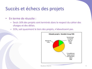 Succès et échecs des projets
• En terme de réussite :
– Seuls 16% des projets sont terminés dans le respect du cahier des
charges et des délais.
– 31%, soit quasiment le tiers des projets, n’aboutissent pas.
Baudouin Martin 8
 
