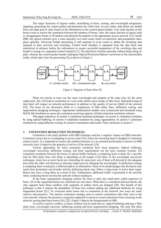 Performance analysis comparison of optical burst switching networks ...