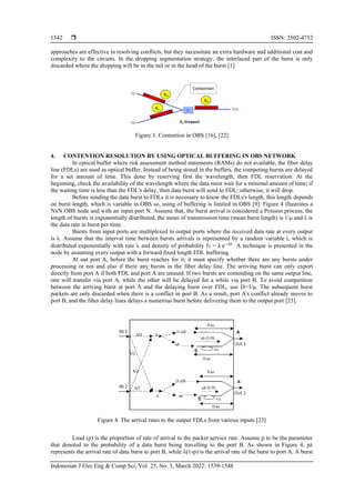 Performance analysis comparison of optical burst switching networks ...