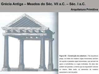 Figura 02 – Construção da cobertura – Na arquitetura
grega, os lintéis de madeira (vigas horizontais) serviam
de suporte a pesadas vigas transversais, que serviam de
apoio a contrafortes e a vigas inclinadas. Os vãos não
podiam ser grandes, a menos que se erguessem colunas
no interior. Mais tarde, os elementos de madeira
passariasm a ser de pedra.
Grécia Antiga – Meados do Séc. VII a.C. – Séc. I a.C.
Arquitetura Primitiva
 
