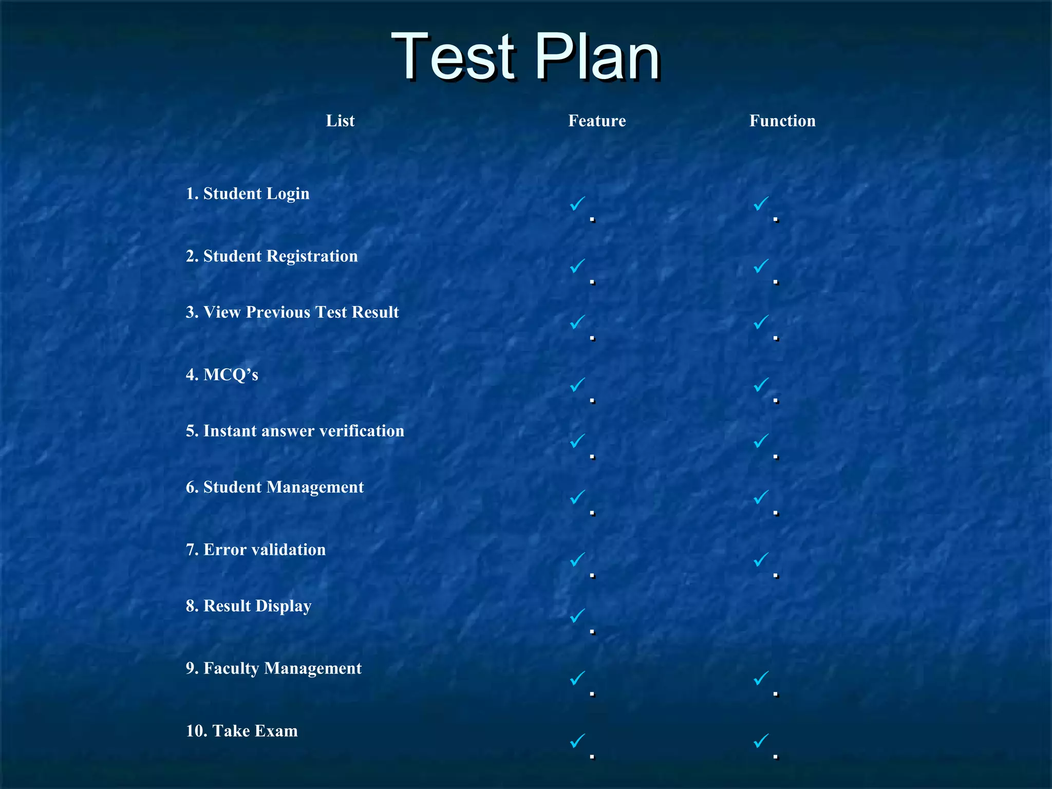 List Feature Function
1. Student Login
.. ..
2. Student Registration
.. ..
3. View Previous Test Result
.. ..
4. MCQ’s
.. ..
5. Instant answer verification
.. ..
6. Student Management
.. ..
7. Error validation
.. ..
8. Result Display
..
9. Faculty Management
.. ..
10. Take Exam
.. ..
Test PlanTest Plan
 