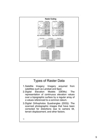 33286 gis%20 lecture%20six-1 | PDF