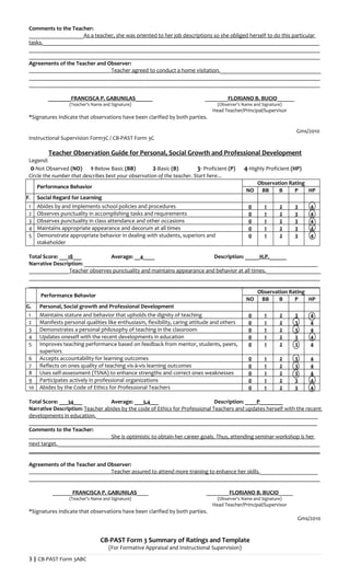 Comments to the Teacher:
 ___________________As a teacher, she was oriented to her job descriptions so she obliged herself to do this particular
 tasks.________________________________________________________________________________________________
 _____________________________________________________________________________________________________
 _____________________________________________________________________________________________________
 Agreements of the Teacher and Observer:
                                Teacher agreed to conduct a home visitation.___________________________________
 _____________________________________________________________________________________________________
 _____________________________________________________________________________________________________

         ________FRANCISCA P. GABUNILAS______                               ________FLORIANO B. BUCIO______
                  (Teacher’s Name and Signature)                                  (Observer’s Name and Signature)
                                                                                Head Teacher/Principal/Supervisor
 *Signatures indicate that observations have been clarified by both parties.

                                                                                                                    Gms/2010
 Instructional Supervision Form3C / CB-PAST Form 3C

         Teacher Observation Guide for Personal, Social Growth and Professional Development
 Legend:
  0-Not Observed (NO) 1-Below Basic (BB)              2-Basic (B)        3- Proficient (P)     4-Highly Proficient (HP)
 Circle the number that describes best your observation of the teacher. Start here…
                                                                                                     Observation Rating
     Performance Behavior
                                                                                               NO     BB     B     P    HP
F.   Social Regard for Learning
 1   Abides by and implements school policies and procedures                                     0      1      2    3     4
 2   Observes punctuality in accomplishing tasks and requirements                                0      1      2    3     4
 3   Observes punctuality in class attendance and other occasions                                0      1      2    3     4
 4   Maintains appropriate appearance and decorum at all times                                   0      1      2    3     4
 5   Demonstrate appropriate behavior in dealing with students, superiors and                    0      1      2    3     4
     stakeholder

 Total Score: ___18___           Average: __4____                       Description: _____H.P.______
 Narrative Description: _________________________________________________________________________________
 ______________Teacher observes punctuality and maintains appearance and behavior at all times.___________________
 _____________________________________________________________________________________________________
 _____________________________________________________________________________________________________
                                                                                            Observation Rating
      Performance Behavior
                                                                                      NO BB         B     P    HP
G. Personal, Social growth and Professional Development
 1  Maintains stature and behavior that upholds the dignity of teaching                          0      1      2    3     4
 2  Manifests personal qualities like enthusiasm, flexibility, caring attitude and others        0      1      2    3     4
 3  Demonstrates a personal philosophy of teaching in the classroom                              0      1      2    3     4
 4  Updates oneself with the recent developments in education                                    0      1      2    3     4
 5  Improves teaching performance based on feedback from mentor, students, peers,                0      1      2    3     4
    superiors
 6 Accepts accountability for learning outcomes                                                  0      1      2    3     4
 7 Reflects on ones quality of teaching vis-à-vis learning outcomes                              0      1      2    3     4
 8 Uses self-assessment (TSNA) to enhance strengths and correct ones weaknesses                  0      1      2    3     4
 9 Participates actively in professional organizations                                           0      1      2    3     4
 10 Abides by the Code of Ethics for Professional Teachers                                       0      1      2    3     4

 Total Score: ___34___             Average: ___3.4___                           Description: ____P________
 Narrative Description: Teacher abides by the code of Ethics for Professional Teachers and updates herself with the recent
 developments in education._____________________________________________________________________________
 ____________________________________________________________________________________________________
 Comments to the Teacher:
                                   She is optimistic to obtain her career goals. Thus, attending seminar workshop is her
 next target.___________________________________________________________________________________________
 _____________________________________________________________________________________________________

 Agreements of the Teacher and Observer:
                                Teacher assured to attend more training to enhance her skills.____________________
 _____________________________________________________________________________________________________

           _______FRANCISCA P. GABUNILAS____                                 ________FLORIANO B. BUCIO_____
                  (Teacher’s Name and Signature)                                  (Observer’s Name and Signature)
                                                                                Head Teacher/Principal/Supervisor
 *Signatures indicate that observations have been clarified by both parties.
                                                                                                                     Gms/2010


                                 CB-PAST Form 3 Summary of Ratings and Template
                                     (For Formative Appraisal and Instructional Supervision)

 3 | CB-PAST Form 3ABC
 