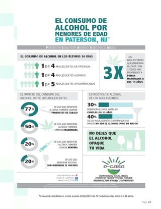 Page 22
*Encuesta colectada en el año escolar 2014/2015 de 737 adolescentes entre 12-18 años.
 