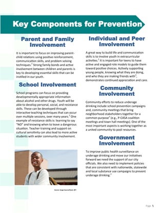 Page 5
Parent and Family
Involvement
It is important to focus on improving parent-
child relations using positive reinforcement,
communication skills, and problem solving
techniques.2
Strong family bonds and active
involvement between children and parents is
key to developing essential skills that can be
instilled in our youth.
School Involvement
School programs can focus on providing
developmentally appropriate information
about alcohol and other drugs. Youth will be
able to develop personal, social, and resistance
skills. These can be developed through
interactive teaching techniques that can occur
over multiple sessions, over many years.2
One
example of resistance skills is: learning to say
“NO” and knowing when to leave a dangerous
situation. Teacher training and support on
cultural sensitivity can also lead to more active
students with wider community involvement.
Individual and Peer
Involvement
A great way to build life and communication
skills is to involve youth in extracurricular
activities.2
It is important for teens to have
active and engaged role models to guide them
toward positive choices. Actively supporting
young people, knowing what they are doing,
and who they are making friends with3
,
demonstrates continued appreciation and care.
Community
Involvement
Community efforts to reduce underage
drinking include school prevention campaigns
and, community meetings that bring
neighborhood stakeholders together for a
common purpose2
(e.g., P-CASA coalition
meetings and town hall meetings). One of the
most important aspects is working together as
a united community to pool resources.
Government
Involvement
To improve public health surveillance on
underage drinking and move our initiatives
forward we need the support of our city
officials. We also need to implement policies
that are consistent with nationwide, statewide
and local substance use campaigns to prevent
underage drinking.2
Key Components for Prevention
Source: Image Source/Stock. BET.
 