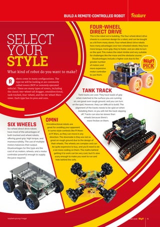 obots come in many configurations. The
type we will be looking at are commonly
called rovers (ROV or remotely operated
vehicle). There are many types of rovers, including
the classic two-wheel tail dragger, omnidirectional,
tank tracked, four-wheel, and the six-wheel Mars
rover. Each type has its pros and cons.
R
FOUR-WHEEL
DIRECT DRIVE
This is the robot we’re building. The four-wheel direct drive
chassis is a common design for a robot, and can be bought
as a kit from many stores. Four-wheel direct drive robots
have many advantages over two-wheeled robots: they have
more torque, more grip, they’re faster, and are able to turn
on the spot. This makes the robot nimble and very suitable
for challenges like the maze and the obstacle course.
Disadvantages include a higher cost due to the
greater number
of motors and
more expensive
motor controller
to use them.
TANK TRACK
Tank tracks are cool. They have loads of grip
when matched to the surface you are running
on, are great over rough ground, and you can turn
on the spot. However, they can difficult to build. The
alignment of the tracks needs to be spot on when
installing them, or you will risk the track slipping
off. Tracks can also be slower than
wheels because there’s
more friction on them.OMNI
Omnidirectional robots are
great for avoiding your opponent
in sumo-style contests like Pi Noon
at Pi Wars, as they can move in any
direction. The downside is they are not so
great on rough ground due to the design of
their wheels. The wheels are complex and can
be quite expensive to buy, and you’ll need to do
a lot more coding on them. The maths behind
getting it to work can be very cool, but it’s also
scary enough to make you want to run and
hide behind the sofa.
SIX WHEELS
Six-wheel direct drive robots
have most of the advantages of
both tracked and wheel robots,
offering good grip, high torque, and
manoeuvrability. The use of multiple
motors balances their output.
Disadvantages for this type are the
cost of six motors, wheels, and a motor
controller powerful enough to supply
the juice required.
What kind of robot do you want to make?
SELECT
YOUR
STYLE
raspberrypi.org/magpi 15November 2016
FeatureBUILD A REMOTE-CONTROLLED ROBOT
November 2016
 