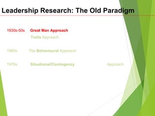 Leadership Research: The Old Paradigm
1930s-50s Great Man Approach
Traits Approach
1960s The Behavioural Approach
1970s Situational/Contingency Approach
 