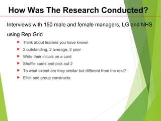 How Was The Research Conducted?
 Think about leaders you have known
 2 outstanding, 2 average, 2 poor
 Write their initials on a card
 Shuffle cards and pick out 2
 To what extent are they similar but different from the rest?
 Elicit and group constructs
Interviews with 150 male and female managers, LG and NHS
using Rep Grid
 