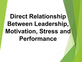 Direct Relationship
Between Leadership,
Motivation, Stress and
Performance
 