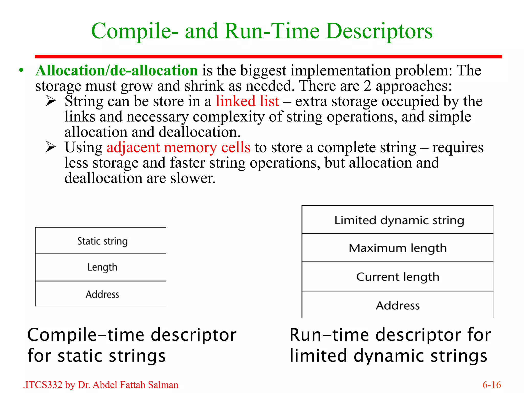 Compile- and Run-Time Descriptors
• Allocation/de-allocation is the biggest implementation problem: The
  storage must grow and shrink as needed. There are 2 approaches:
       String can be store in a linked list – extra storage occupied by the
       links and necessary complexity of string operations, and simple
       allocation and deallocation.
       Using adjacent memory cells to store a complete string – requires
       less storage and faster string operations, but allocation and
       deallocation are slower.




 Compile-time descriptor                   Run-time descriptor for
 for static strings                        limited dynamic strings
.ITCS332 by Dr. Abdel Fattah Salman                                       6-16
 