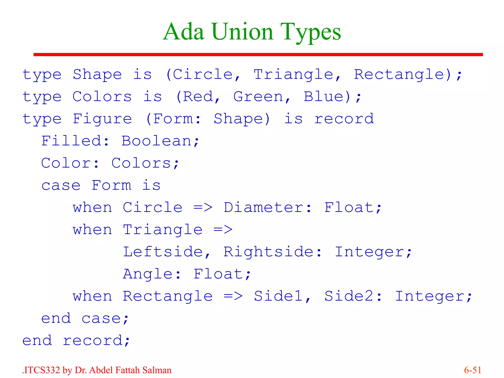 Ada Union Types
type Shape is (Circle, Triangle, Rectangle);
type Colors is (Red, Green, Blue);
type Figure (Form: Shape) is record
  Filled: Boolean;
  Color: Colors;
  case Form is
     when Circle => Diameter: Float;
     when Triangle =>
          Leftside, Rightside: Integer;
          Angle: Float;
     when Rectangle => Side1, Side2: Integer;
  end case;
end record;
.ITCS332 by Dr. Abdel Fattah Salman               6-51
 