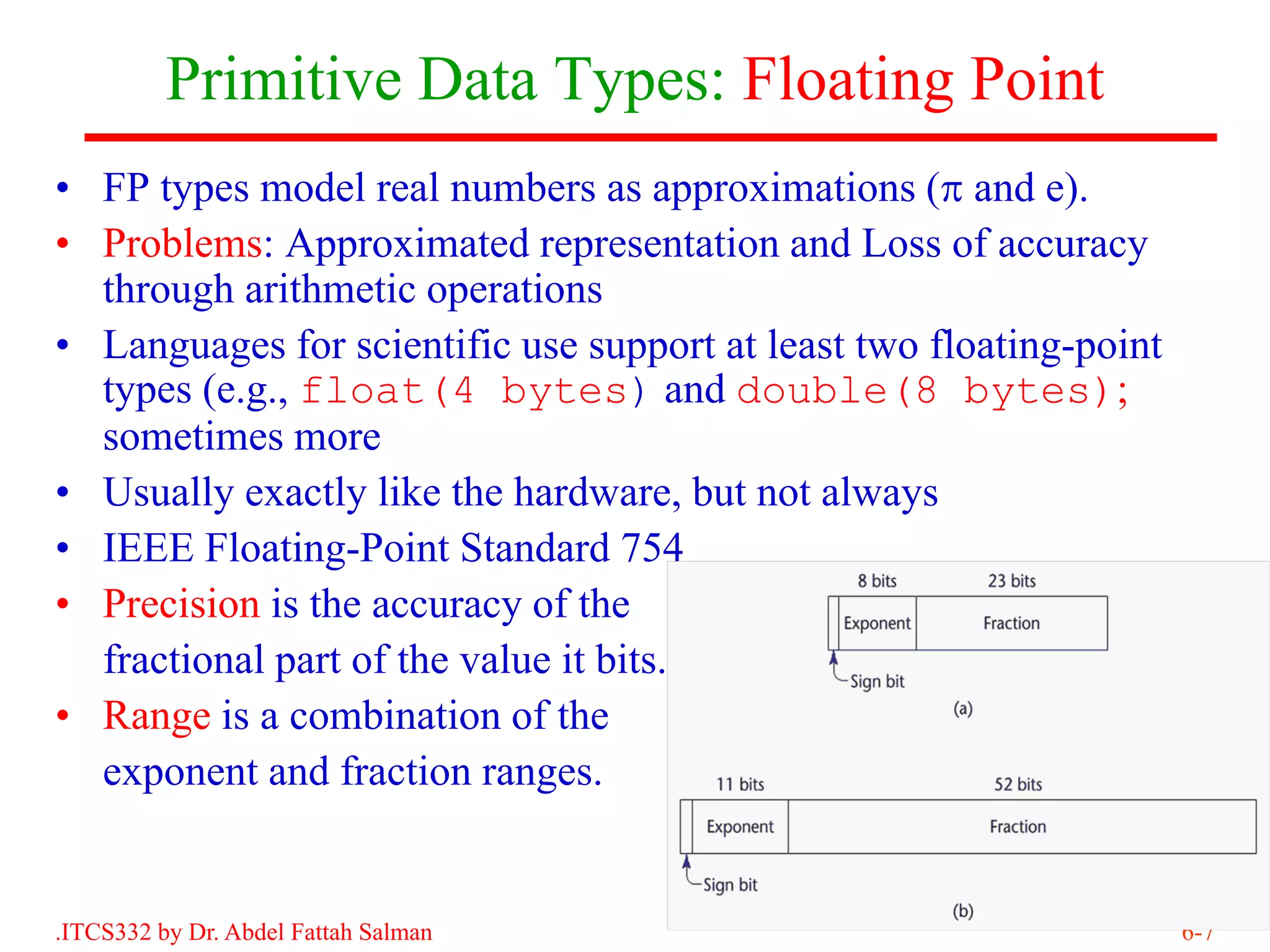 Primitive Data Types: Floating Point
• FP types model real numbers as approximations (π and e).
• Problems: Approximated representation and Loss of accuracy
  through arithmetic operations
• Languages for scientific use support at least two floating-point
  types (e.g., float(4 bytes) and double(8 bytes);
  sometimes more
• Usually exactly like the hardware, but not always
• IEEE Floating-Point Standard 754
• Precision is the accuracy of the
  fractional part of the value it bits.
• Range is a combination of the
  exponent and fraction ranges.


.ITCS332 by Dr. Abdel Fattah Salman                                  6-7
 