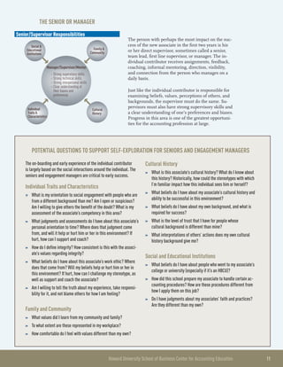 Howard University School of Business Center for Accounting Education 	 11
The Senior or Manager
Senior/Supervisor Responsibilities
Individual
Traits 
Characteristics
Social 
Educational
Institutions
Family 
Community
Cultural
History
Manager/Supervisor/Mentor
» Strong supervisory skills
» Strong technical skills
» Strong interpersonal skills
» Clear understanding of
their biases and
preferences
The person with perhaps the most impact on the suc-
cess of the new associate in the first two years is his
or her direct supervisor, sometimes called a senior,
team lead, first line supervisor, or manager. The in-
dividual contributor receives assignments, feedback,
coaching, informal mentoring, direction, visibility,
and connection from the person who manages on a
daily basis.
Just like the individual contributor is responsible for
examining beliefs, values, perceptions of others, and
backgrounds, the supervisor must do the same. Su-
pervisors must also have strong supervisory skills and
a clear understanding of one’s preferences and biases.
Progress in this area is one of the greatest opportuni-
ties for the accounting profession at large.
The on-boarding and early experience of the individual contributor
is largely based on the social interactions around the individual. The
seniors and engagement managers are critical to early success.
Individual Traits and Characteristics
What is my orientation to social engagement with people who are»»
from a different background than me? Am I open or suspicious?
Am I willing to give others the benefit of the doubt? What is my
assessment of the associate’s competency in this area?
What judgments and assessments do I have about this associate’s»»
personal orientation to time? Where does that judgment come
from, and will it help or hurt him or her in this environment? If
hurt, how can I support and coach?
How do I define integrity? How consistent is this with the associ-»»
ate’s values regarding integrity?
What beliefs do I have about this associate’s work ethic? Where»»
does that come from? Will my beliefs help or hurt him or her in
this environment? If hurt, how can I challenge my stereotype, as
well as support and coach the associate?
Am I willing to tell the truth about my experience, take responsi-»»
bility for it, and not blame others for how I am feeling?
Family and Community
What values did I learn from my community and family?»»
To what extent are these represented in my workplace?»»
How comfortable do I feel with values different than my own?»»
Cultural History
What is this associate’s cultural history? What do I know about»»
this history? Historically, how could the stereotypes with which
I’m familiar impact how this individual sees him or herself?
What beliefs do I have about my associate’s cultural history and»»
ability to be successful in this environment?
What beliefs do I have about my own background, and what is»»
required for success?
What is the level of trust that I have for people whose»»
cultural background is different than mine?
What interpretations of others’ actions does my own cultural»»
history background give me?
Social and Educational Institutions
What beliefs do I have about people who went to my associate’s»»
college or university (especially if it’s an HBCU)?
How did this school prepare my associate to handle certain ac-»»
counting procedures? How are these procedures different from
how I apply them on this job?
Do I have judgments about my associates’ faith and practices?»»
Are they different than my own?
potential questions to support self-exploration for seniors and engagement managers
 