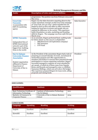 MobiAd Management Resume and Bio
3 | P a g e
Entity Description of roles and responsibilities Position
programmes. The position was from February 2013 until
May 2014.
Coca-Cola
Tanzania,
in association with
EXP (T) marketing
agency
Rogers was the Sales Executive reporting direct to the
county operations manager on the Coca-Cola campaign
of “Coca-Cola, let’s go crazy” which included but not
limited to door to door and office to office movement
looking for local hero in streets and people who are
making the difference in the society. This experience
build a foundation on sales, marketing and branding
skills for Rogers. The campaign was from 25th Feb-31st
March 2013
Sales Executive
KPMG Tanzania
Independent firm of
KPMG International
network ( part of the
biggest four Auditing
firms in the world)
As an associate, Rogers performed basic auditing tasks
for below clients 15 July 2013 to 15 September:
o IMX Resources (oil exploration company)
o NIC Insurance
o UTT Fund
Associate
Dar Es Salaam
University Finance
Association
Student organization
affiliated to Finance
Department of
University of Dar es
Salaam
As the President of the association Rogers had a task of
preparing an annual Calendar of events, recruitment &
mentorship program and offer opportunities to
members and leaders to exercise their potential through
participation in various organizing committee. Rogers
successful managed to organize an event attended by
457 people, of which 60 of them came from Uganda,
Kenya and Rwanda and managed to raise 11.3 Million
Tanzanian Shillings, which was 20% above the budget.
This experience prepared Rogers for team work, selling
proposals and raising funds.
President
EDUCATION:
Qualification Institute Date
Basic Technician Certificate of
Information Technology
Institute of Information Technology,
Dar Es Salaam
2011
Bachelor of Commerce in
Corporate Finance
University of Dar es Salaam Business
School
2014
LANGUAGES:
Language Speaking Reading Writing
English Excellent Excellent Excellent
Kiswahili Excellent Excellent Excellent
 