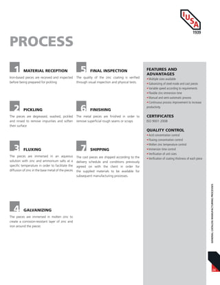 24
GENERALCATALOGMANUFACTURINGPROCESSES
Iron-based pieces are received and inspected
before being prepared for pickling
1 MATERIAL RECEPTION
PROCESS
2 PICKLING
The pieces are degreased, washed, pickled
and rinsed to remove impurities and soften
their surface
3 FLUXING
The pieces are immersed in an aqueous
solution with zinc and ammonium salts at a
specific temperature in order to facilitate the
diffusion of zinc in the base metal of the pieces
4 GALVANIZING
The pieces are immersed in molten zinc to
create a corrosion-resistant layer of zinc and
iron around the pieces
5 FINAL INSPECTION
The quality of the zinc coating is verified
through visual inspection and physical tests.
7 SHIPPING
The cast pieces are shipped according to the
delivery schedule and conditions previously
agreed on with the client in order for
the supplied materials to be available for
subsequent manufacturing processes.
6 FINISHING
The metal pieces are finished in order to
remove superficial rough seams or scraps
FEATURES AND
ADVANTAGES
•Multiple sizes available
•Galvanizing of steel-made and cast pieces
•Variable speed according to requirements
•Flexible zinc-immersion time
•Manual and semi-automatic process
•Continuous process improvement to increase
productivity
CERTIFICATES
ISO 9001 2008
QUALITY CONTROL
•Acid concentration control
•Fluxing concentration control
•Molten zinc temperature control
•Immersion time control
•Verification of unit sizes
•Verification of coating thickness of each piece
 