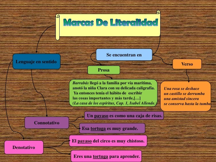332 equipo 5 literatura
